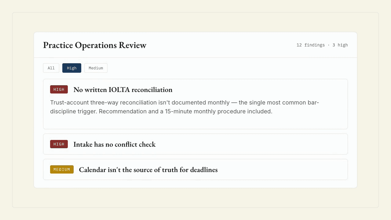 Walkthrough of the interactive practice-review report: findings, severity filter, and a 90-day checklist